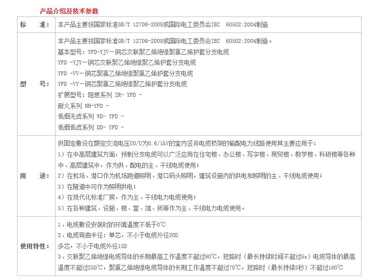 湖南污软件免费下载电线电缆有限公司,低烟无卤电线电缆,污软件破解版永久免费版系列,控制电缆,电线电缆企业哪里好